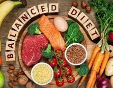 balanced_diet