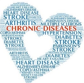 chronic,disease
