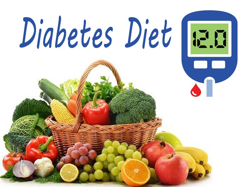 Diet Chart For Dieabetic Patients Dietitian Farzana Ahmed Diet Chart For Dieabetic Patients Dietitian Farzana Ahmed