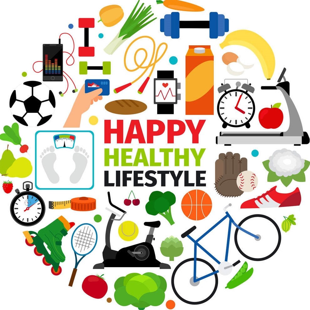 Impact Of Lifestyle On Bangladeshi Middle Income People Dietitian impact-of-lifestyle-on-bangladeshi-middle-income-people-dietitian